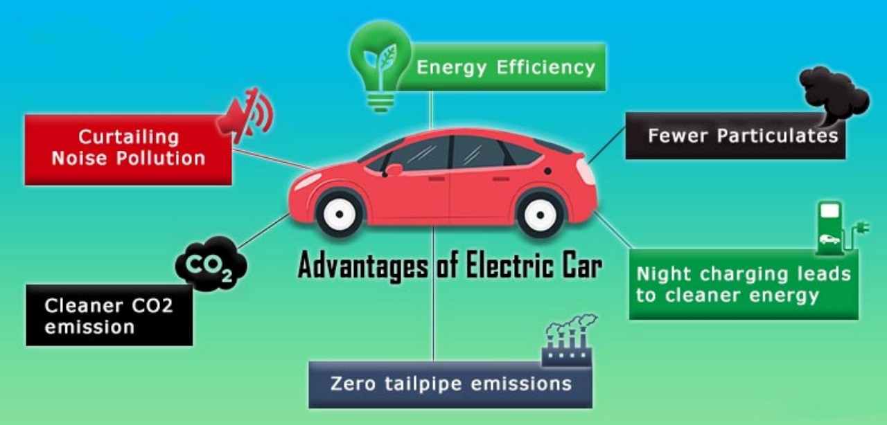 electric truck Environmental Advantage